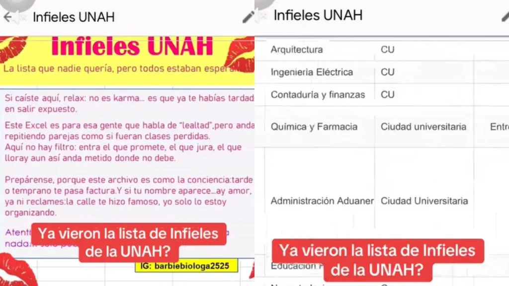 Lista de infieles UNAH: link, cómo ver los nombres y cómo agregar