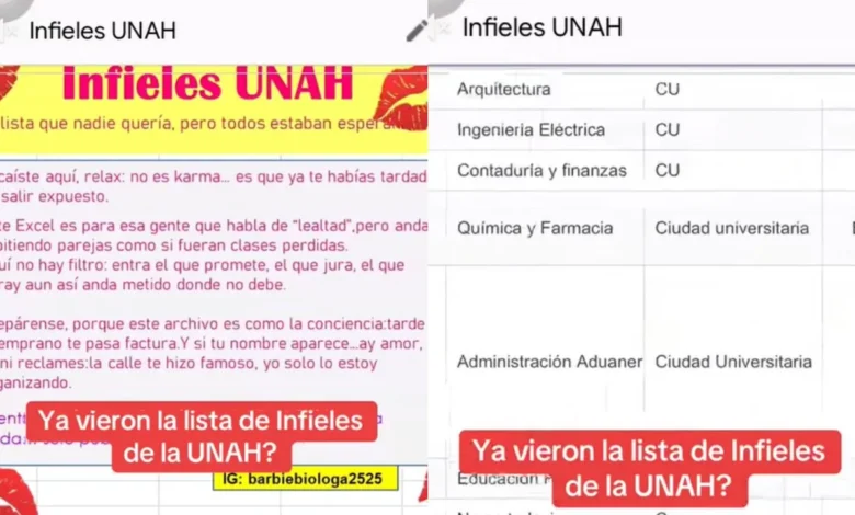 Lista de infieles UNAH: link, cómo ver los nombres y cómo agregar