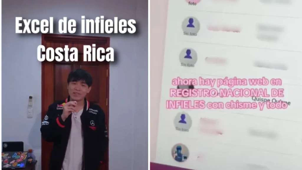 Excel de infieles Costa Rica link: Enlace al Registro Nacional en Google