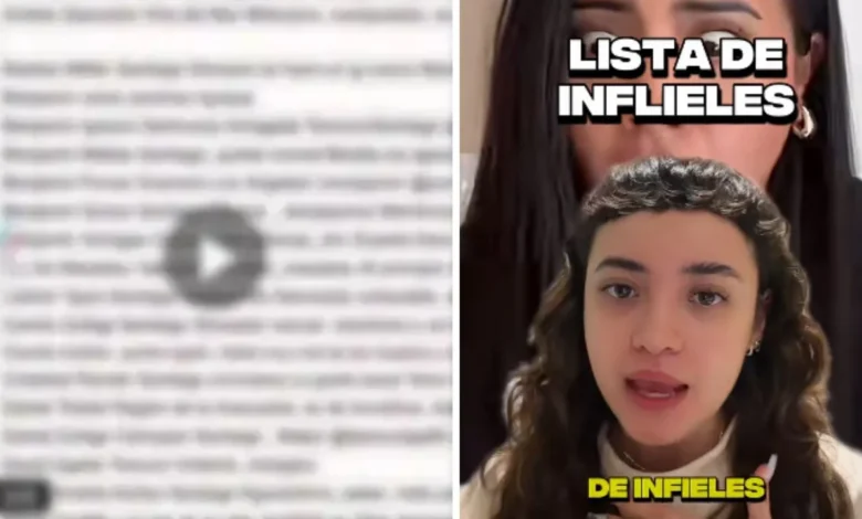 Excel de infieles hombres link PDF: lista completa de Ecuador, Colombia y Perú