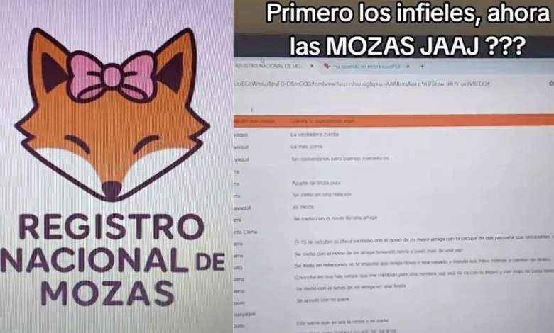 Excel de las mozas: link de lista viral en redes genera polémica